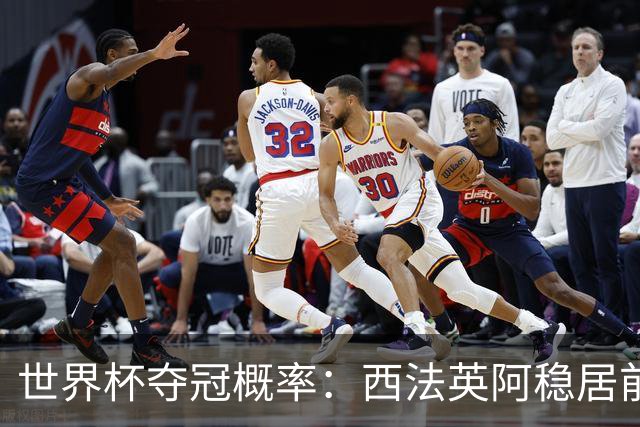 世界杯夺冠概率：西法英阿稳居前四 葡巴德第二集团